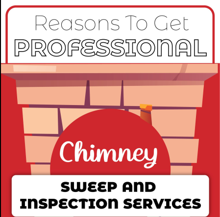 Reasons to get professional chimney and dryer vent services for sweep and inspection.