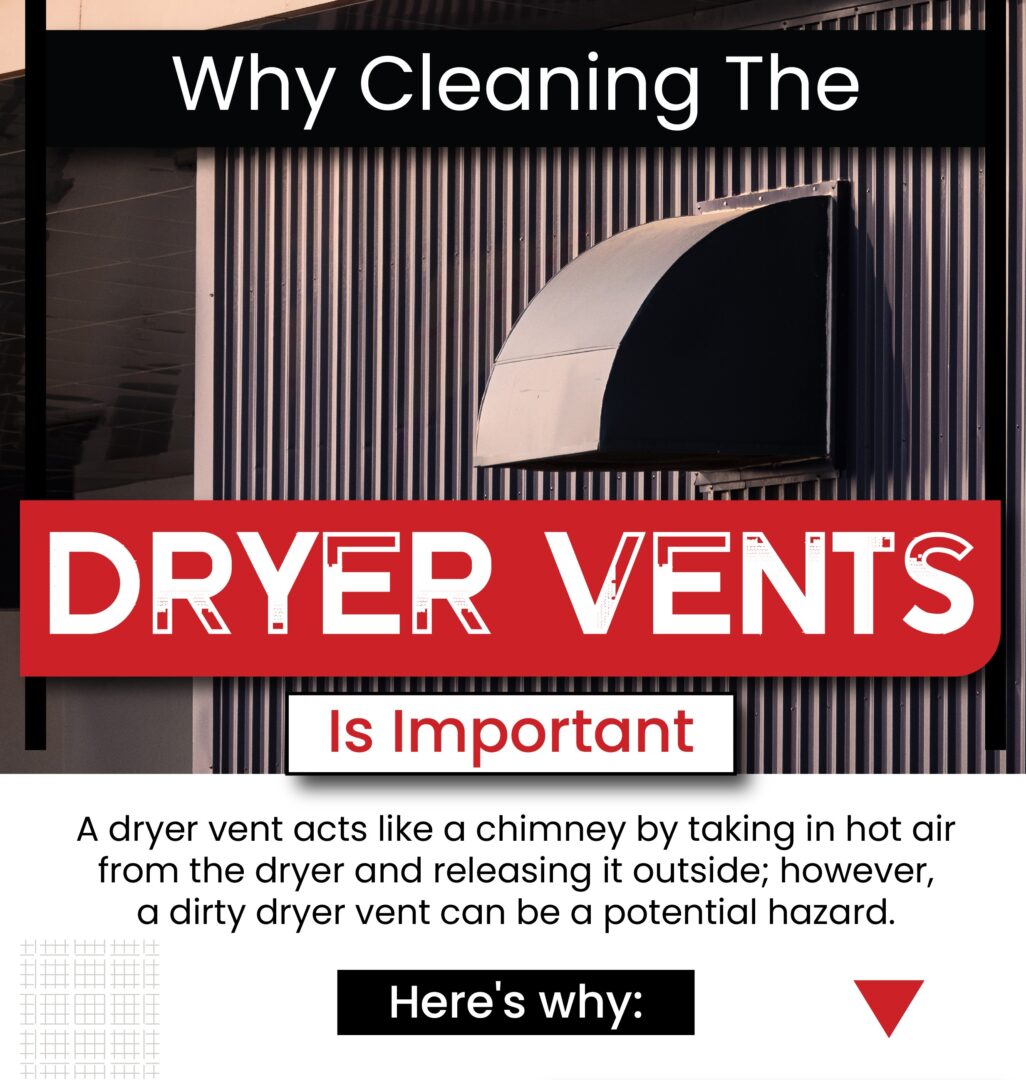 Dryer vent cleaning and Inspections in San Diego, California.